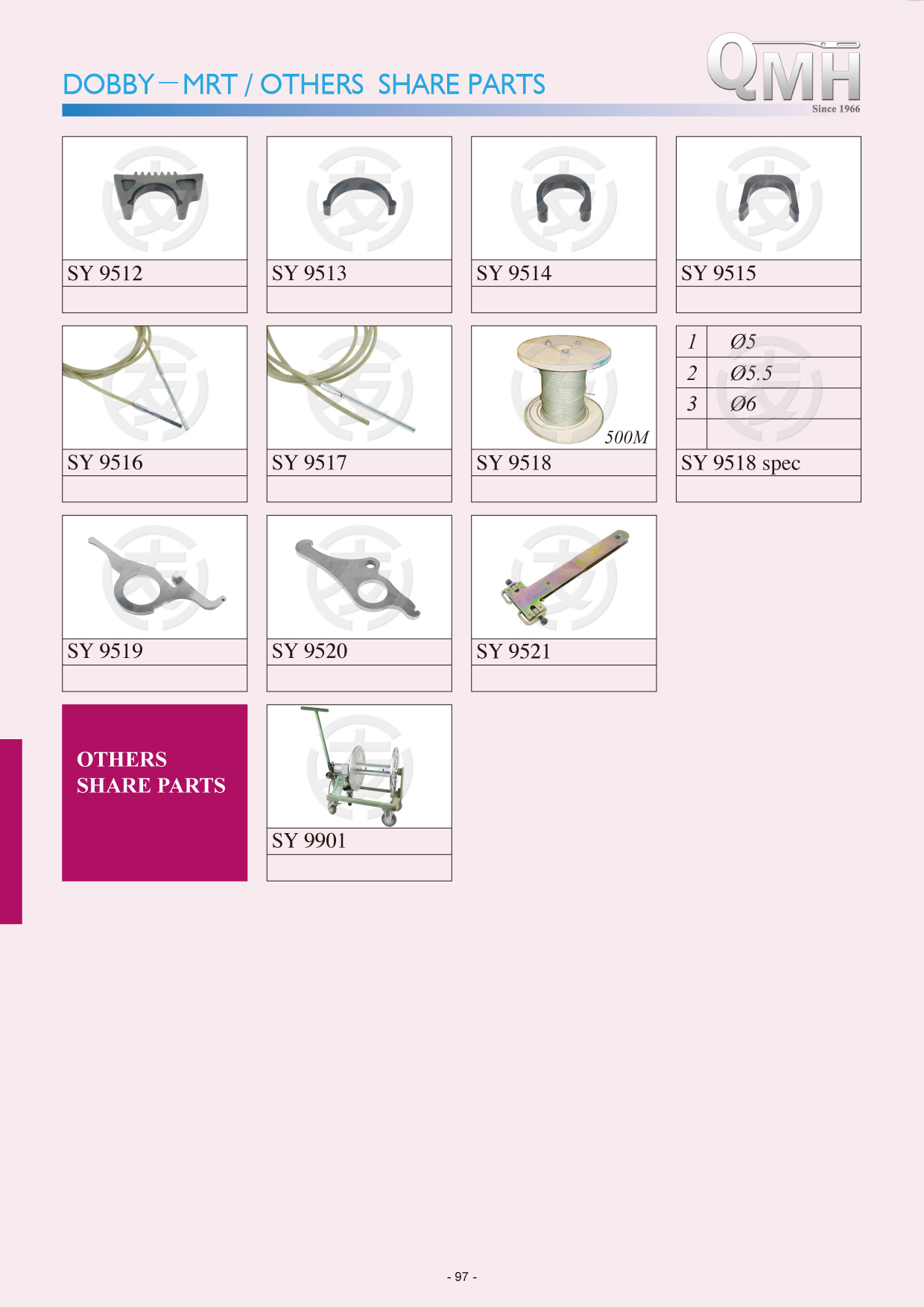 Others Spare Parts
