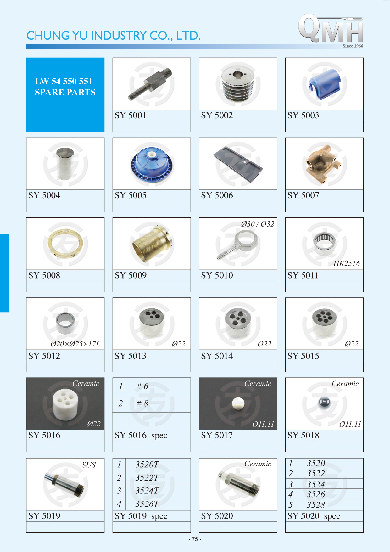 LW 54 550 551 Spare Parts